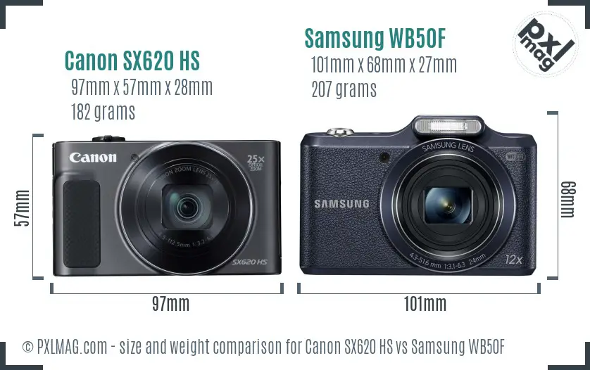 Canon SX620 HS vs Samsung WB50F size comparison