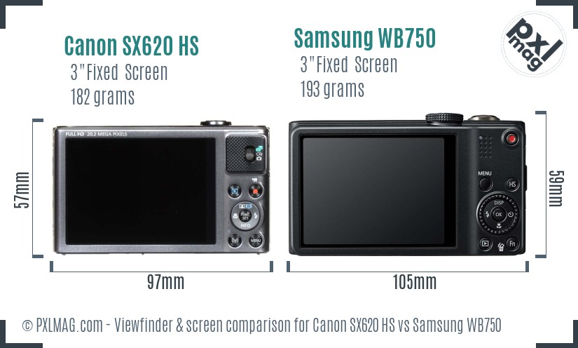 Canon SX620 HS vs Samsung WB750 Screen and Viewfinder comparison