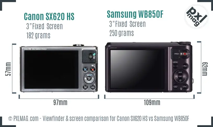 Canon SX620 HS vs Samsung WB850F Screen and Viewfinder comparison