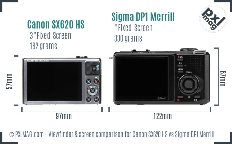 Canon SX620 HS vs Sigma DP1 Merrill Screen and Viewfinder comparison