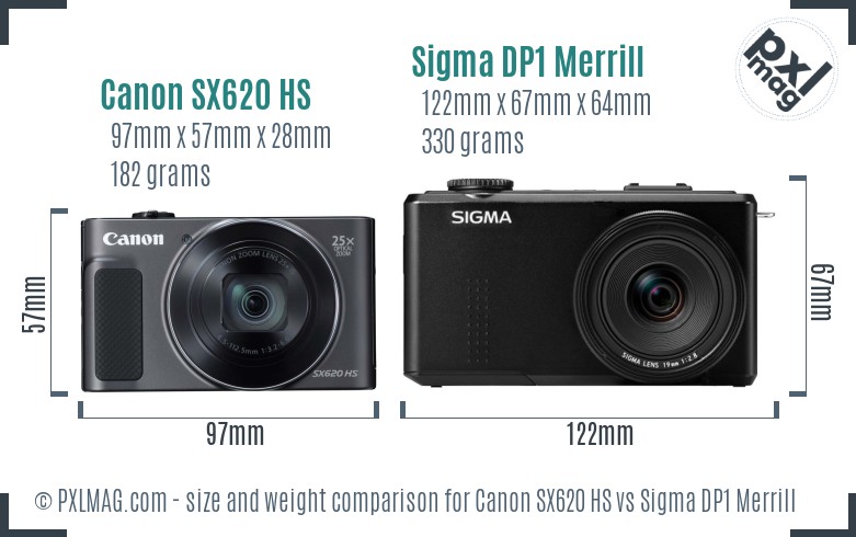 Canon SX620 HS vs Sigma DP1 Merrill size comparison Canon SX620 HS vs Sigma DP1 Merrill size comparison