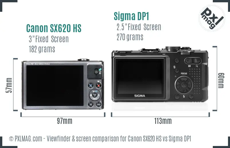 Canon SX620 HS vs Sigma DP1 Screen and Viewfinder comparison