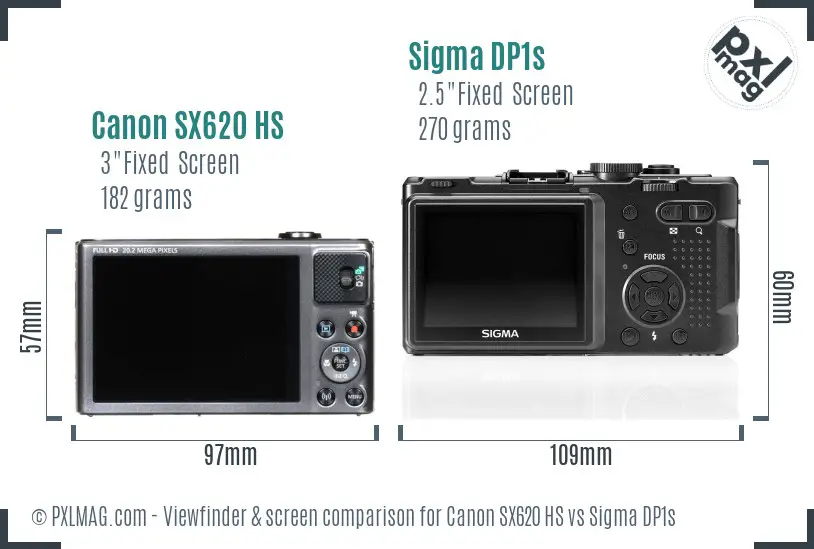 Canon SX620 HS vs Sigma DP1s Screen and Viewfinder comparison