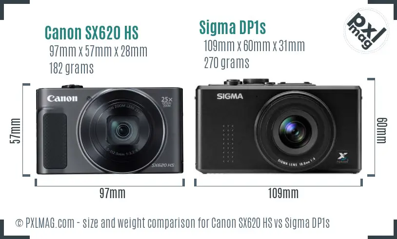 Canon SX620 HS vs Sigma DP1s size comparison