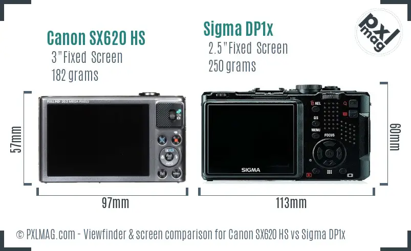 Canon SX620 HS vs Sigma DP1x Screen and Viewfinder comparison