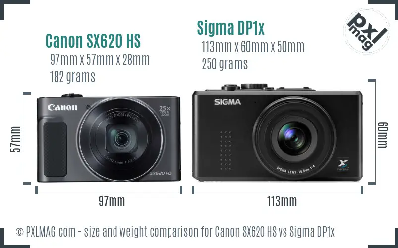 Canon SX620 HS vs Sigma DP1x size comparison