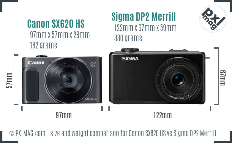 Canon SX620 HS vs Sigma DP2 Merrill size comparison