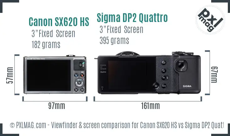 Canon SX620 HS vs Sigma DP2 Quattro Screen and Viewfinder comparison