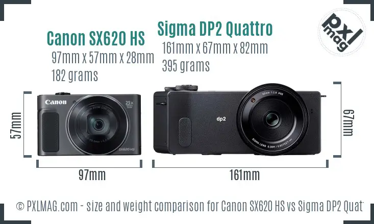 Canon SX620 HS vs Sigma DP2 Quattro size comparison