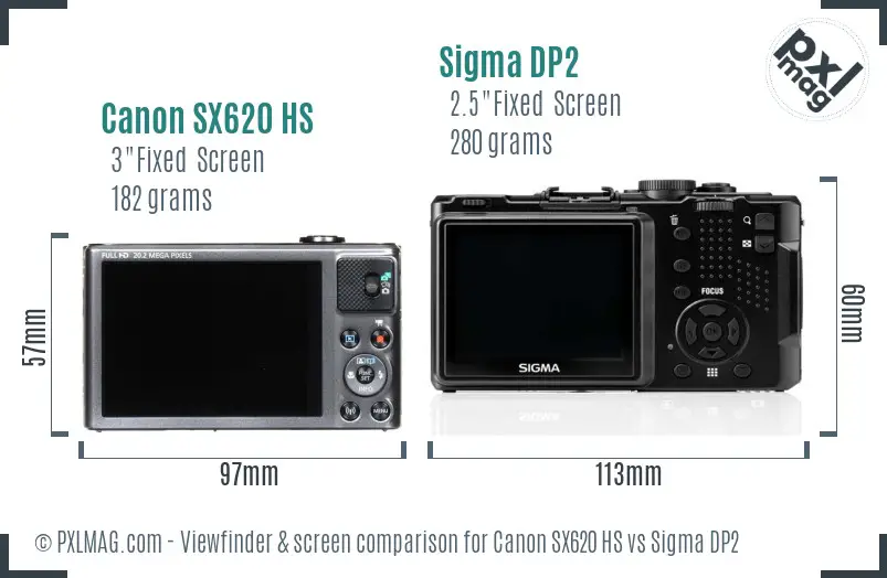 Canon SX620 HS vs Sigma DP2 Screen and Viewfinder comparison