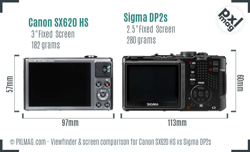 Canon SX620 HS vs Sigma DP2s Screen and Viewfinder comparison