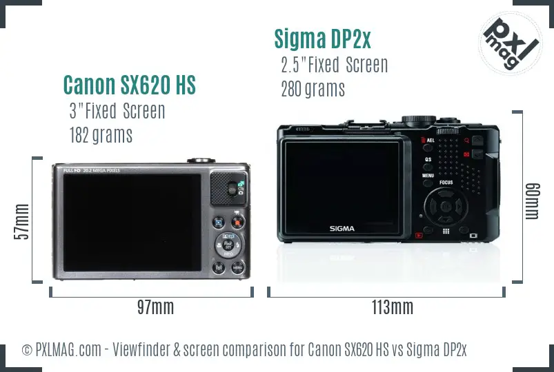 Canon SX620 HS vs Sigma DP2x Screen and Viewfinder comparison