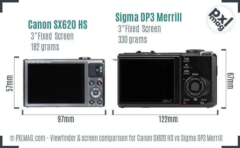 Canon SX620 HS vs Sigma DP3 Merrill Screen and Viewfinder comparison