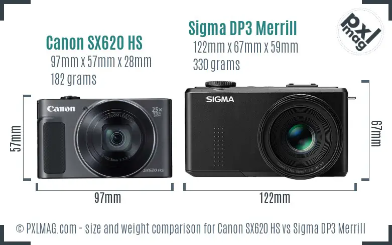 Canon SX620 HS vs Sigma DP3 Merrill size comparison