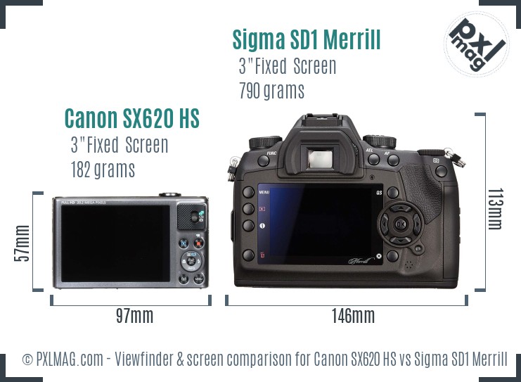 Canon SX620 HS vs Sigma SD1 Merrill Screen and Viewfinder comparison