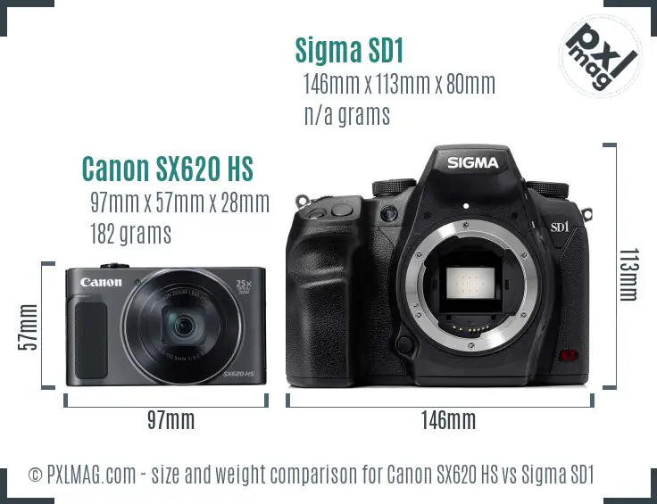 Canon SX620 HS vs Sigma SD1 size comparison