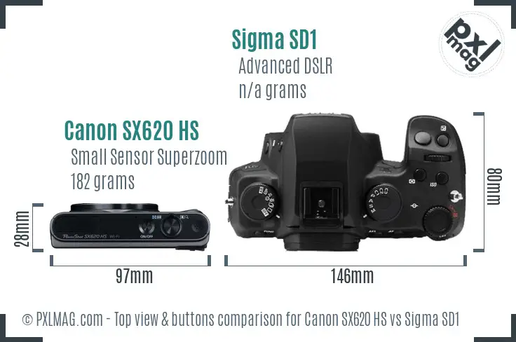 Canon SX620 HS vs Sigma SD1 top view buttons comparison