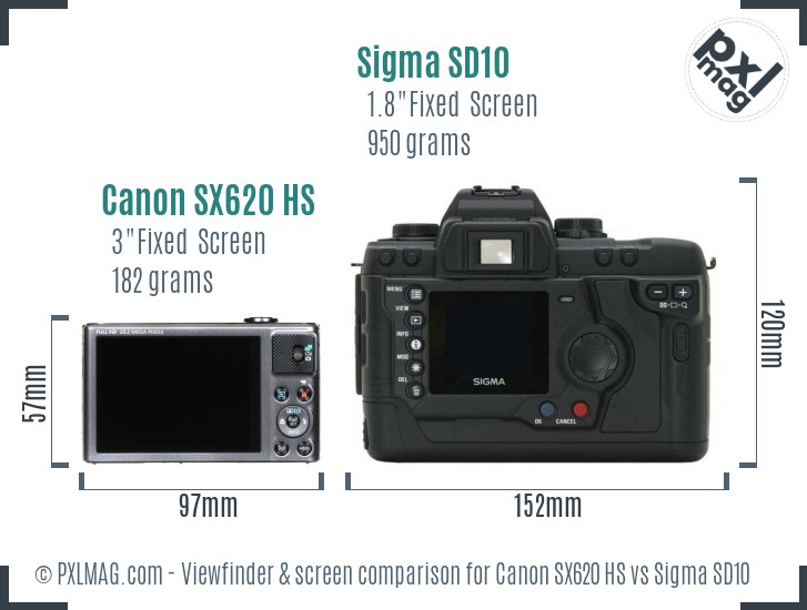 Canon SX620 HS vs Sigma SD10 Screen and Viewfinder comparison
