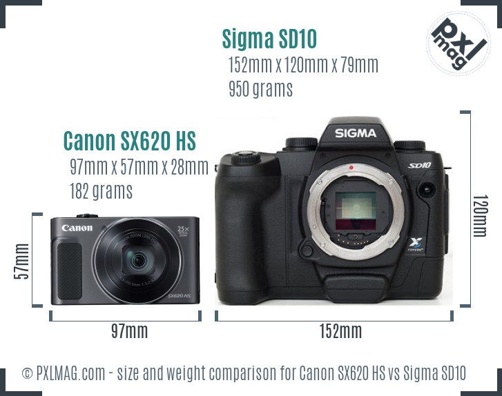 Canon SX620 HS vs Sigma SD10 size comparison