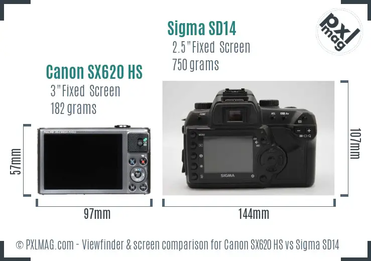 Canon SX620 HS vs Sigma SD14 Screen and Viewfinder comparison Canon SX620 HS vs Sigma SD14 Screen and Viewfinder comparison