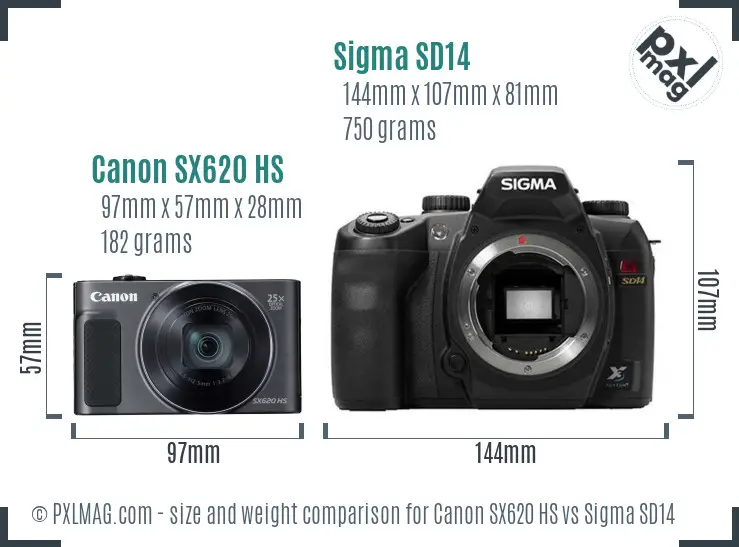 Canon SX620 HS vs Sigma SD14 size comparison Canon SX620 HS vs Sigma SD14 size comparison