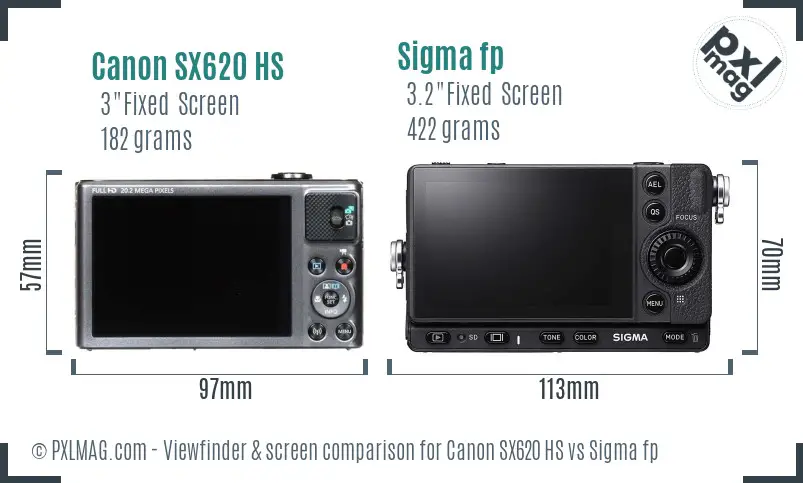 Canon SX620 HS vs Sigma fp Screen and Viewfinder comparison