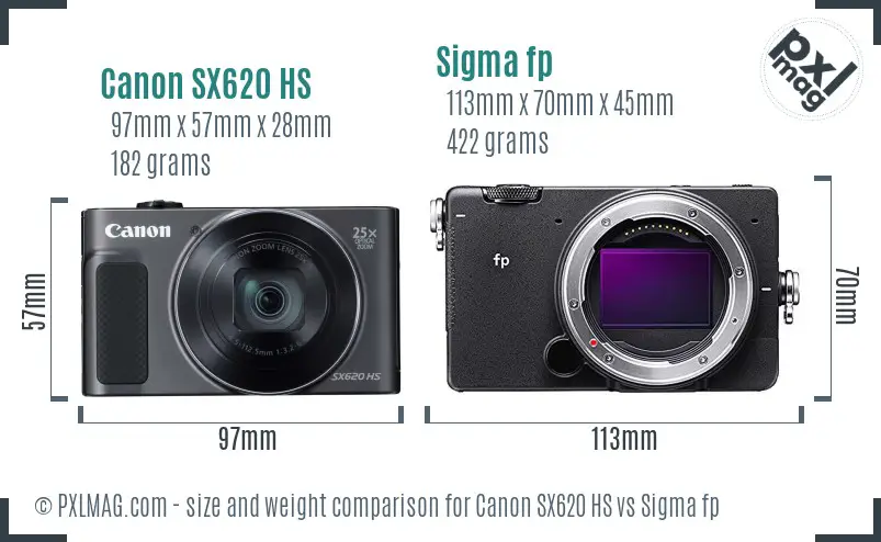 Canon SX620 HS vs Sigma fp size comparison