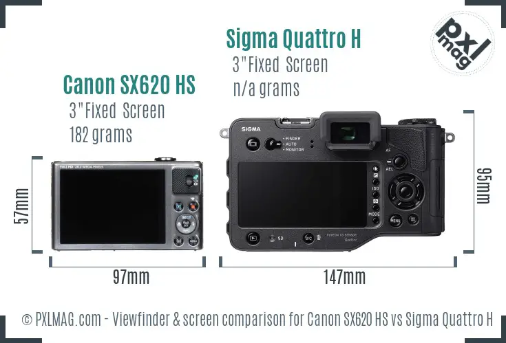 Canon SX620 HS vs Sigma Quattro H Screen and Viewfinder comparison
