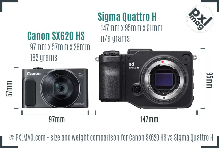 Canon SX620 HS vs Sigma Quattro H size comparison Canon SX620 HS vs Sigma Quattro H size comparison