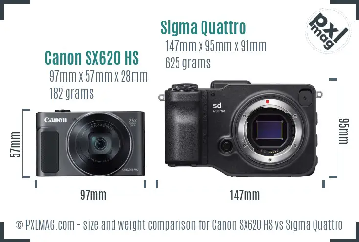 Canon SX620 HS vs Sigma Quattro size comparison