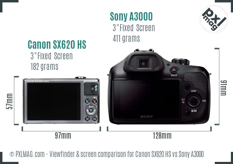 Canon SX620 HS vs Sony A3000 Screen and Viewfinder comparison