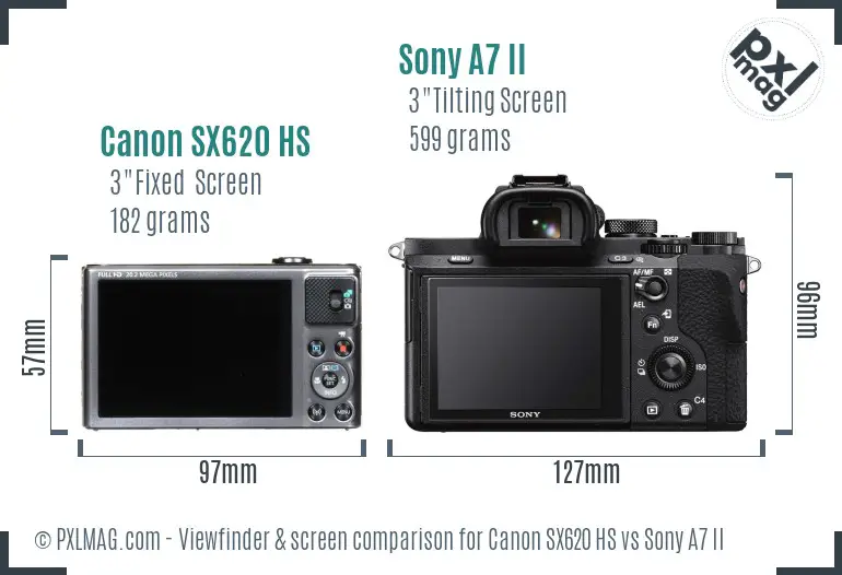 Canon SX620 HS vs Sony A7 II Screen and Viewfinder comparison Canon SX620 HS vs Sony A7 II Screen and Viewfinder comparison