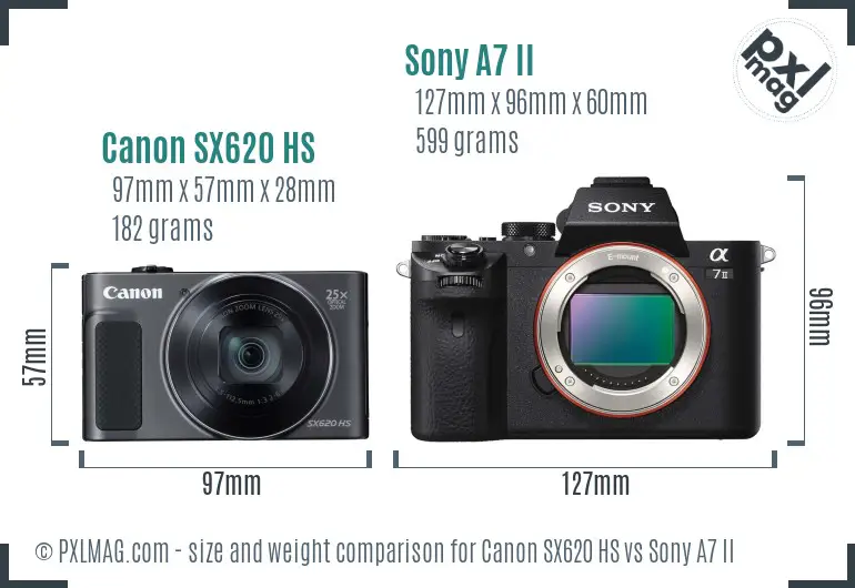 Canon SX620 HS vs Sony A7 II size comparison Canon SX620 HS vs Sony A7 II size comparison