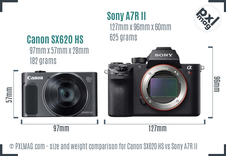 Canon SX620 HS vs Sony A7R II size comparison