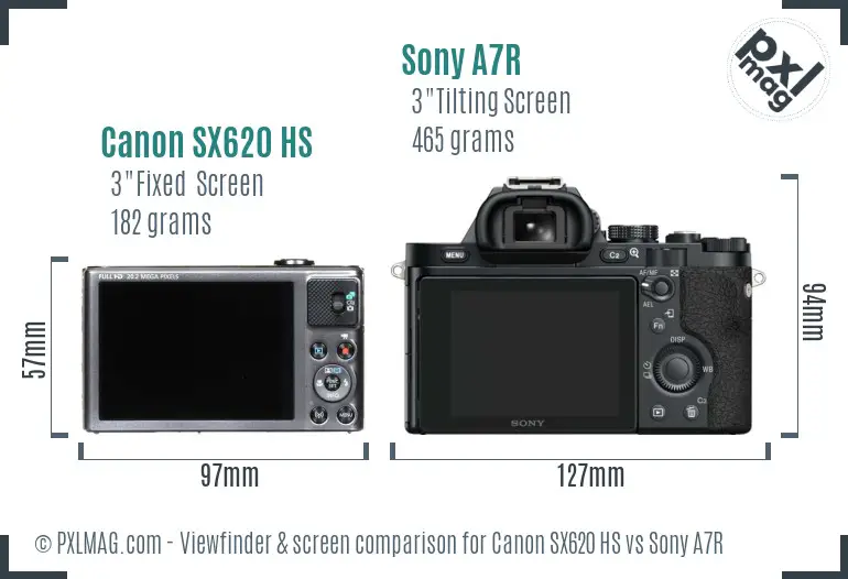 Canon SX620 HS vs Sony A7R Screen and Viewfinder comparison