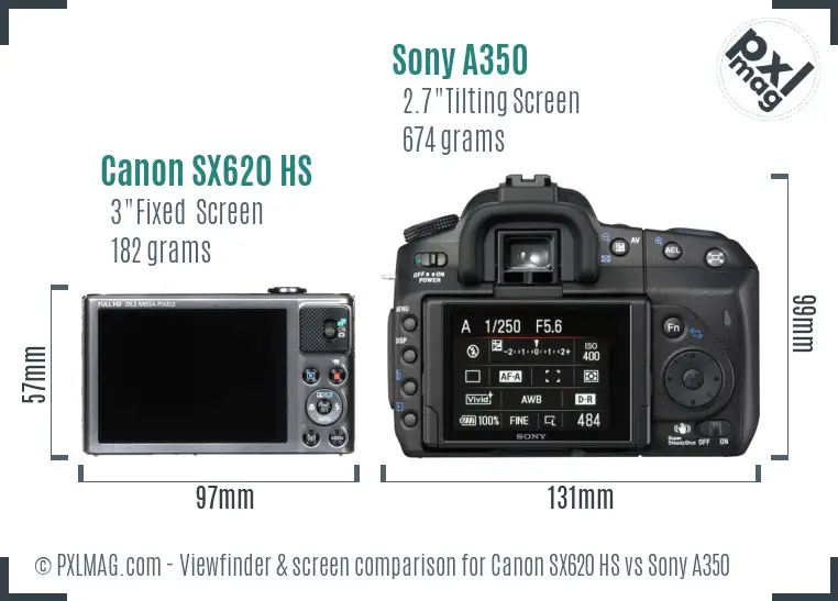 Canon SX620 HS vs Sony A350 Screen and Viewfinder comparison Canon SX620 HS vs Sony A350 Screen and Viewfinder comparison