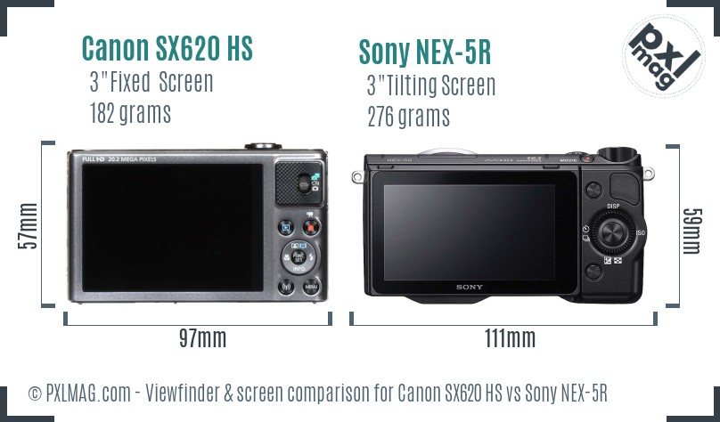 Canon SX620 HS vs Sony NEX-5R Screen and Viewfinder comparison