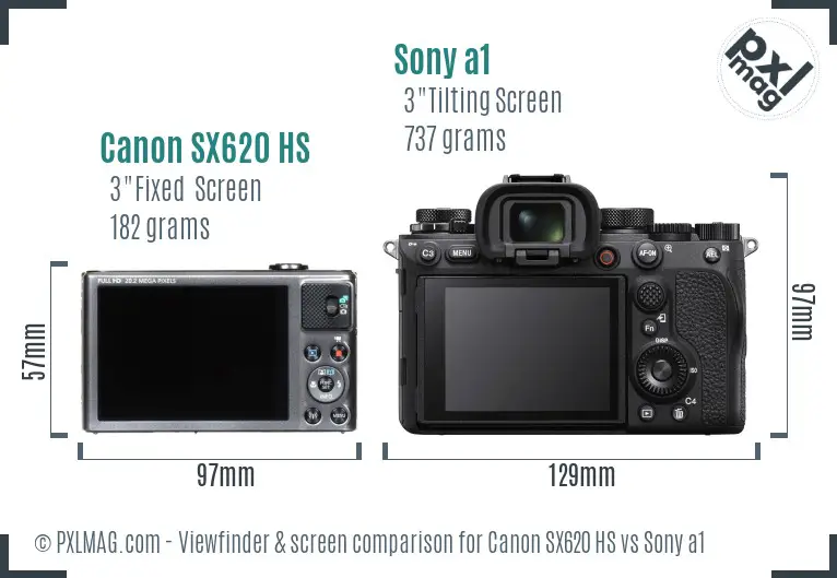 Canon SX620 HS vs Sony a1 Screen and Viewfinder comparison