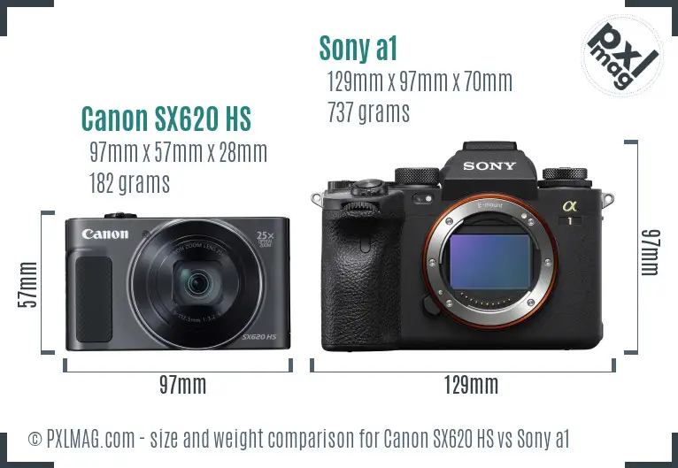 Canon SX620 HS vs Sony a1 size comparison