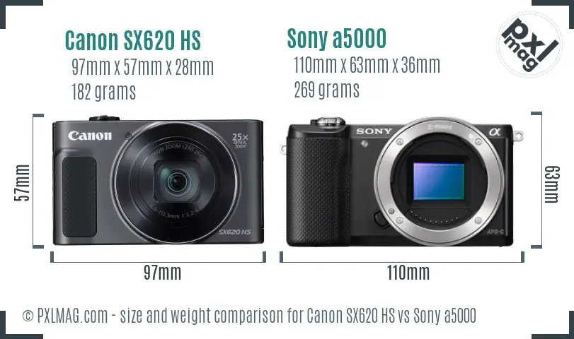 Canon SX620 HS vs Sony a5000 size comparison