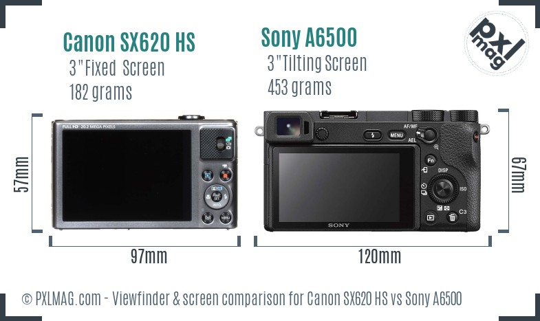 Canon SX620 HS vs Sony A6500 Screen and Viewfinder comparison