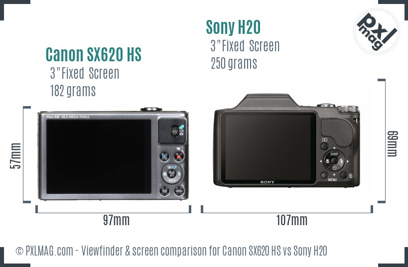 Canon SX620 HS vs Sony H20 Screen and Viewfinder comparison
