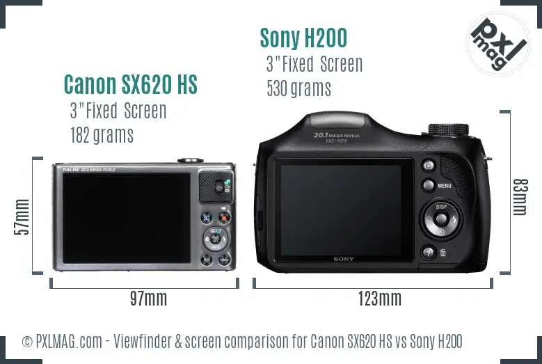 Canon SX620 HS vs Sony H200 Screen and Viewfinder comparison