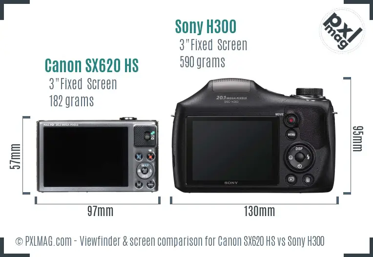 Canon SX620 HS vs Sony H300 Screen and Viewfinder comparison