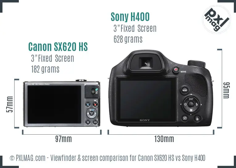 Canon SX620 HS vs Sony H400 Screen and Viewfinder comparison