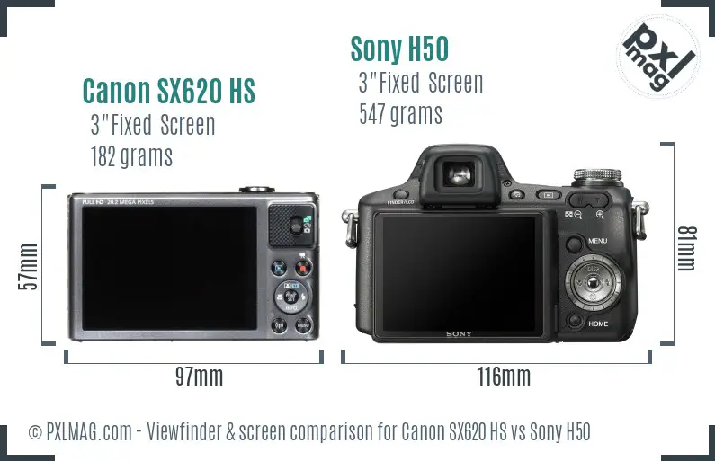 Canon SX620 HS vs Sony H50 Screen and Viewfinder comparison