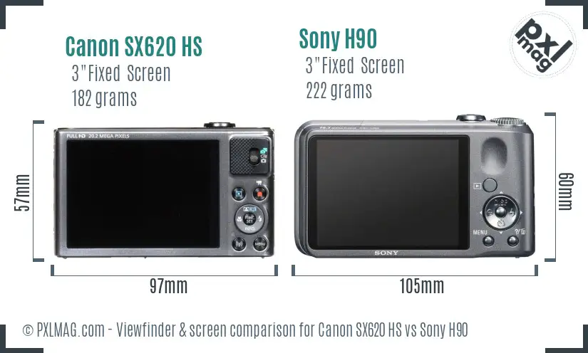 Canon SX620 HS vs Sony H90 Screen and Viewfinder comparison