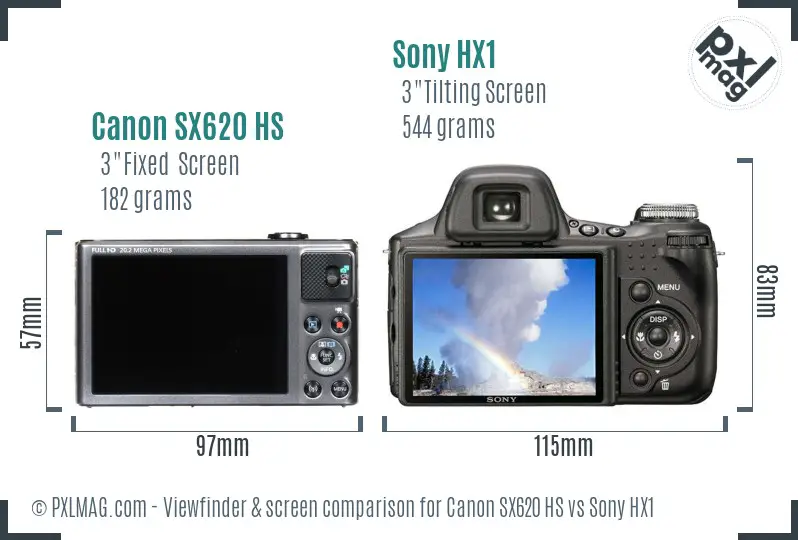 Canon SX620 HS vs Sony HX1 Screen and Viewfinder comparison