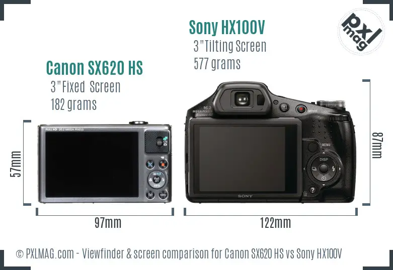 Canon SX620 HS vs Sony HX100V Screen and Viewfinder comparison