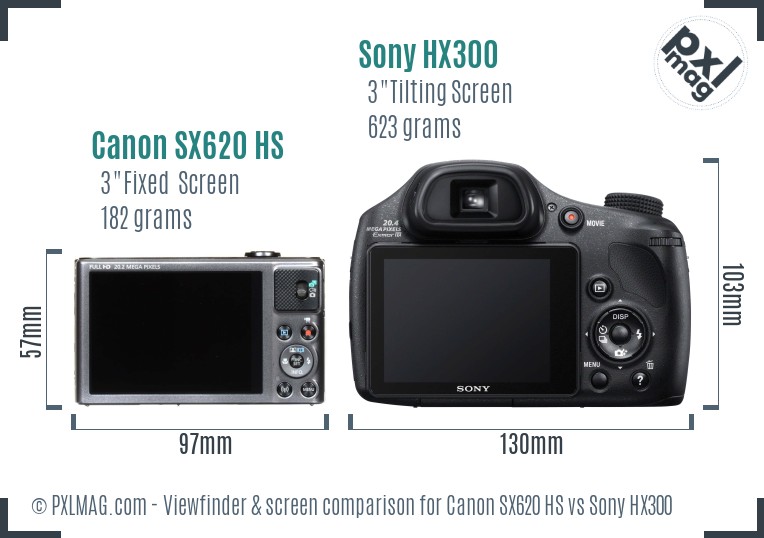 Canon SX620 HS vs Sony HX300 Screen and Viewfinder comparison